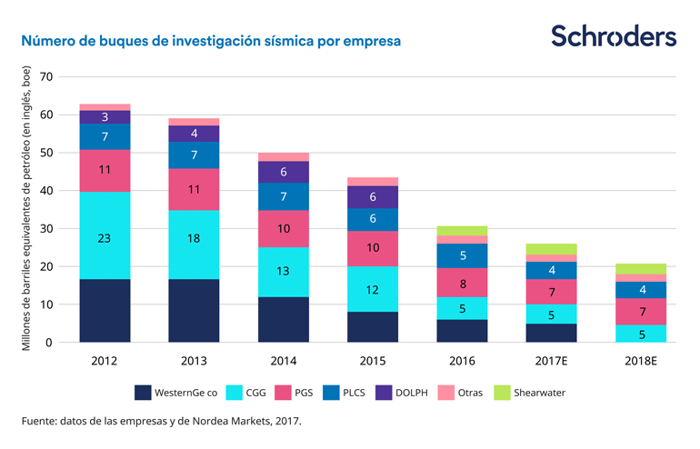 SCH67185-Charts-for-formatting-03_770px
