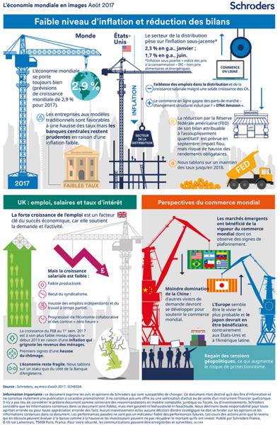 Infographie-economique-aout-2017