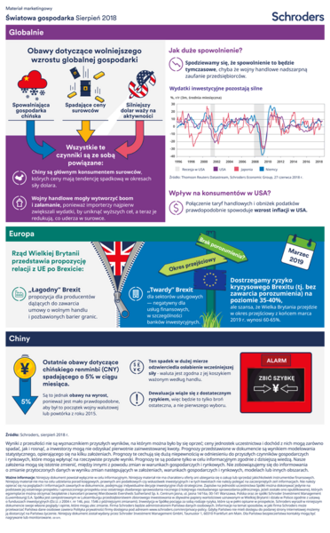 08-2018-Schroders-Economic-Infographic-PLPL