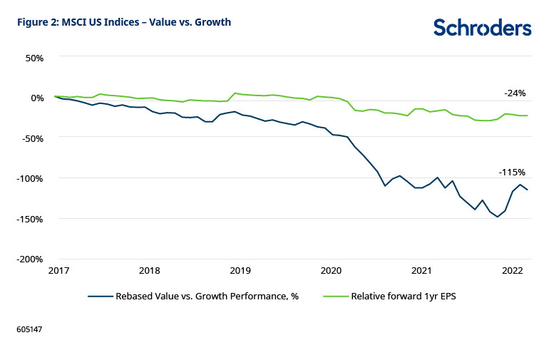 605147-IN-FOCUS-QEP-Chart2
