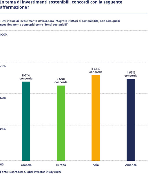 CS1778_T2_Article2_Should_ITIT