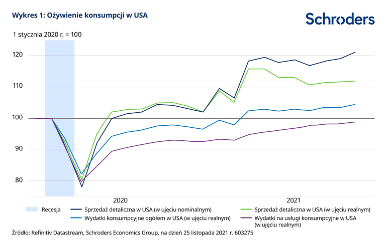 603275_SC_AI_Four-webcharts_Crystal-Ball-PPT_PL_Chart-1-FINAL_770px