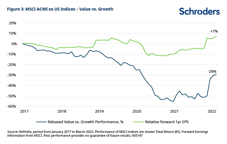 605147-IN-FOCUS-QEP-Chart3