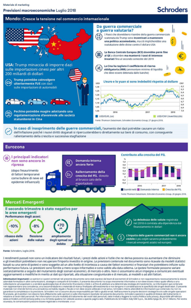 DAURIAW_Desktop_economic_infographic_luglio2018_sign-off