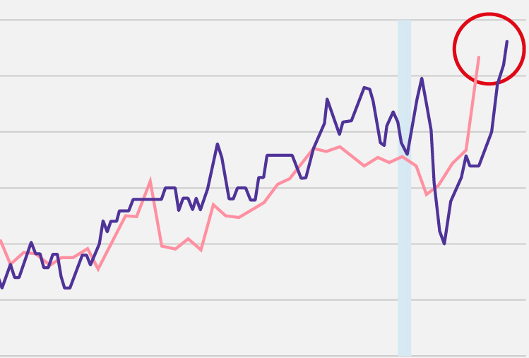 HERO_SV_Infographic_NOV_21