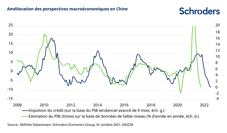 603230-AIPPT-charts_FR_chart1_770px