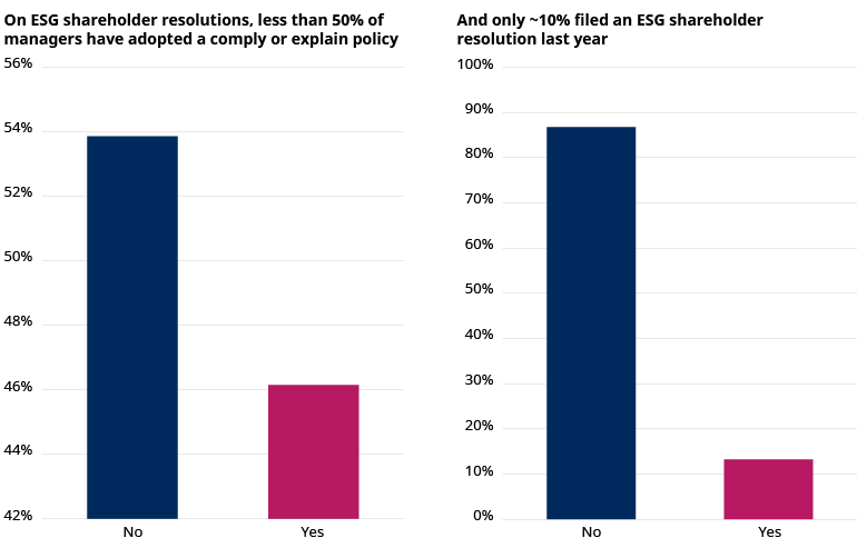 slide_seven_chart_two_final