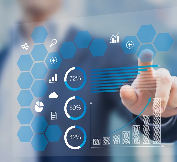 Digital dashboard of key performance indicators
