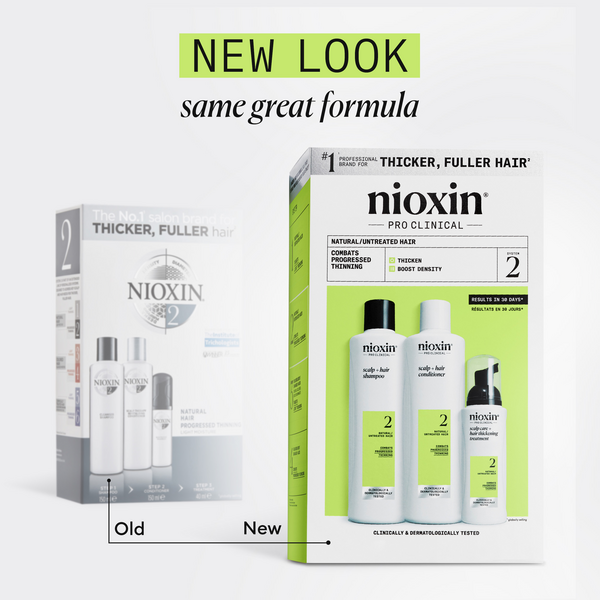 Nioxin Kit System 2 | Nioxin