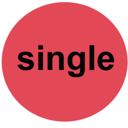 single membership pink300x300