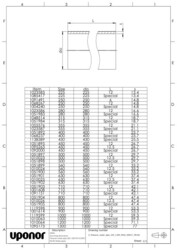TRYCK PEH RÖR 315X18,7 12M PN10 PE100 SDR17 BLS | Uponor