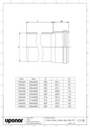 ULTRA CLASSIC 400 MM PP-RØR SN8 3 M M/MUFFE | Uponor
