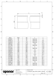 Mounting dimensions Pressure pipe PN10 SDR17