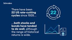 Infographic: A snapshot of the global economy in February 2024